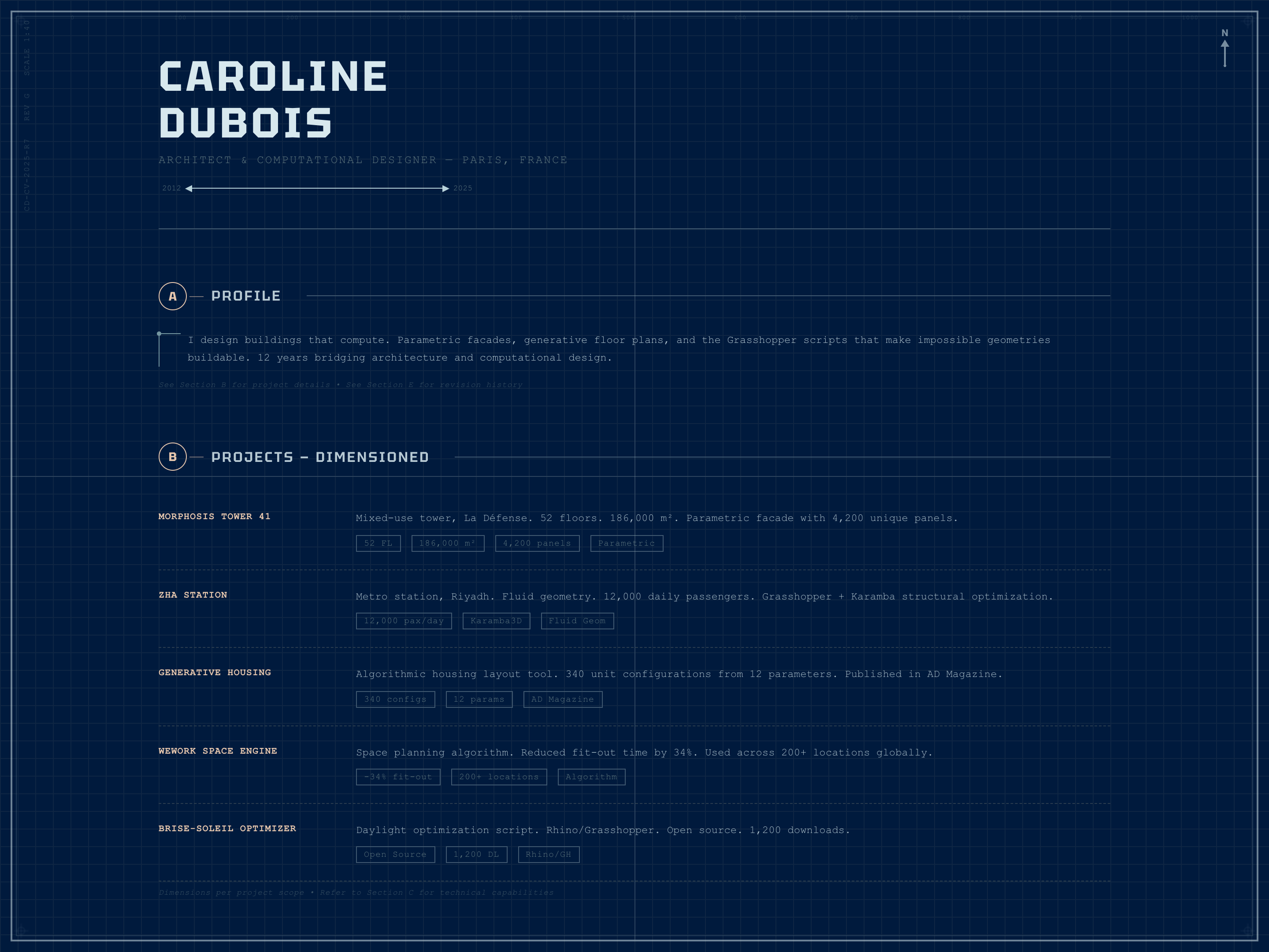 Blueprint Grid CV
