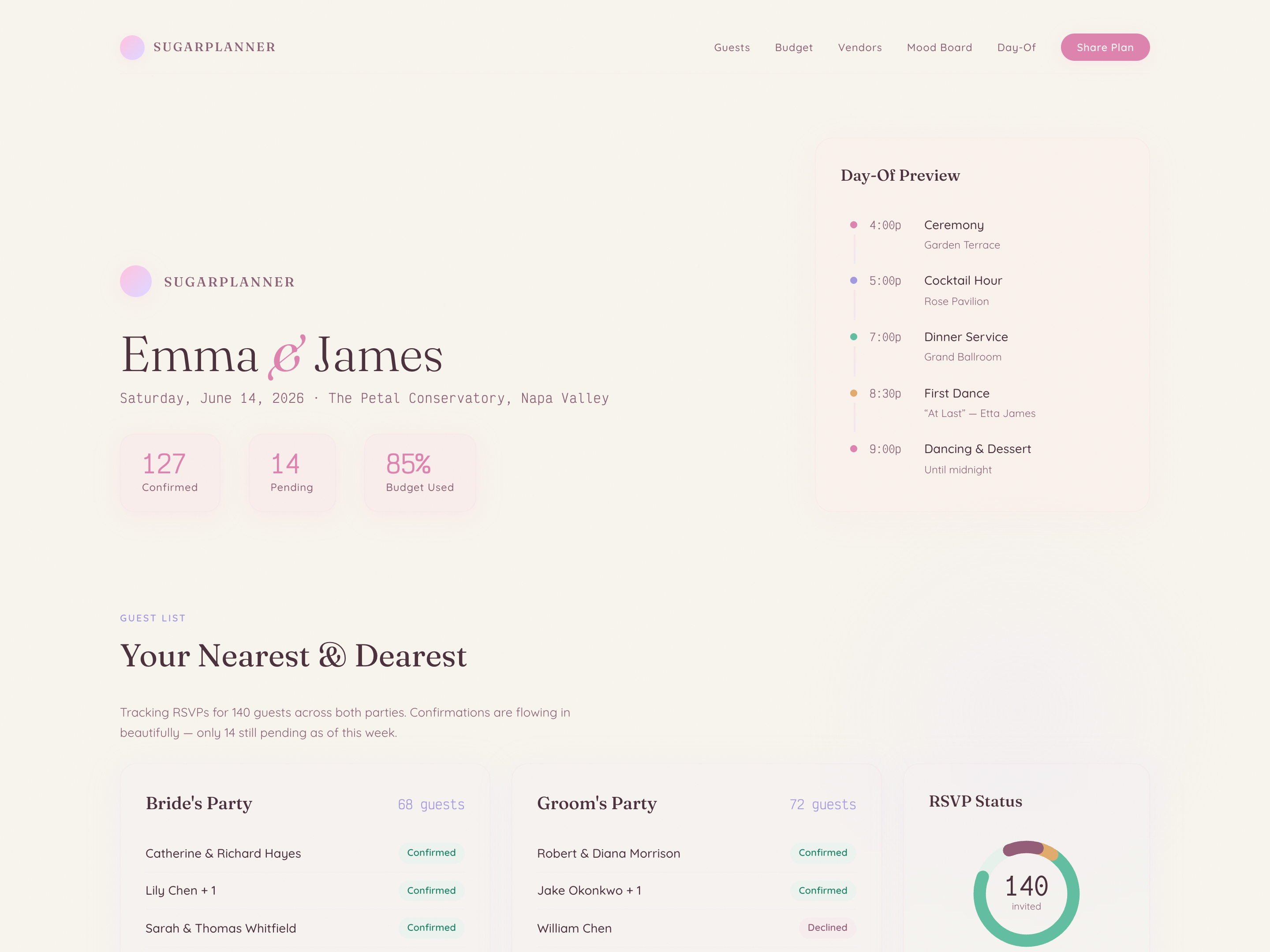 Cotton Candy Planner