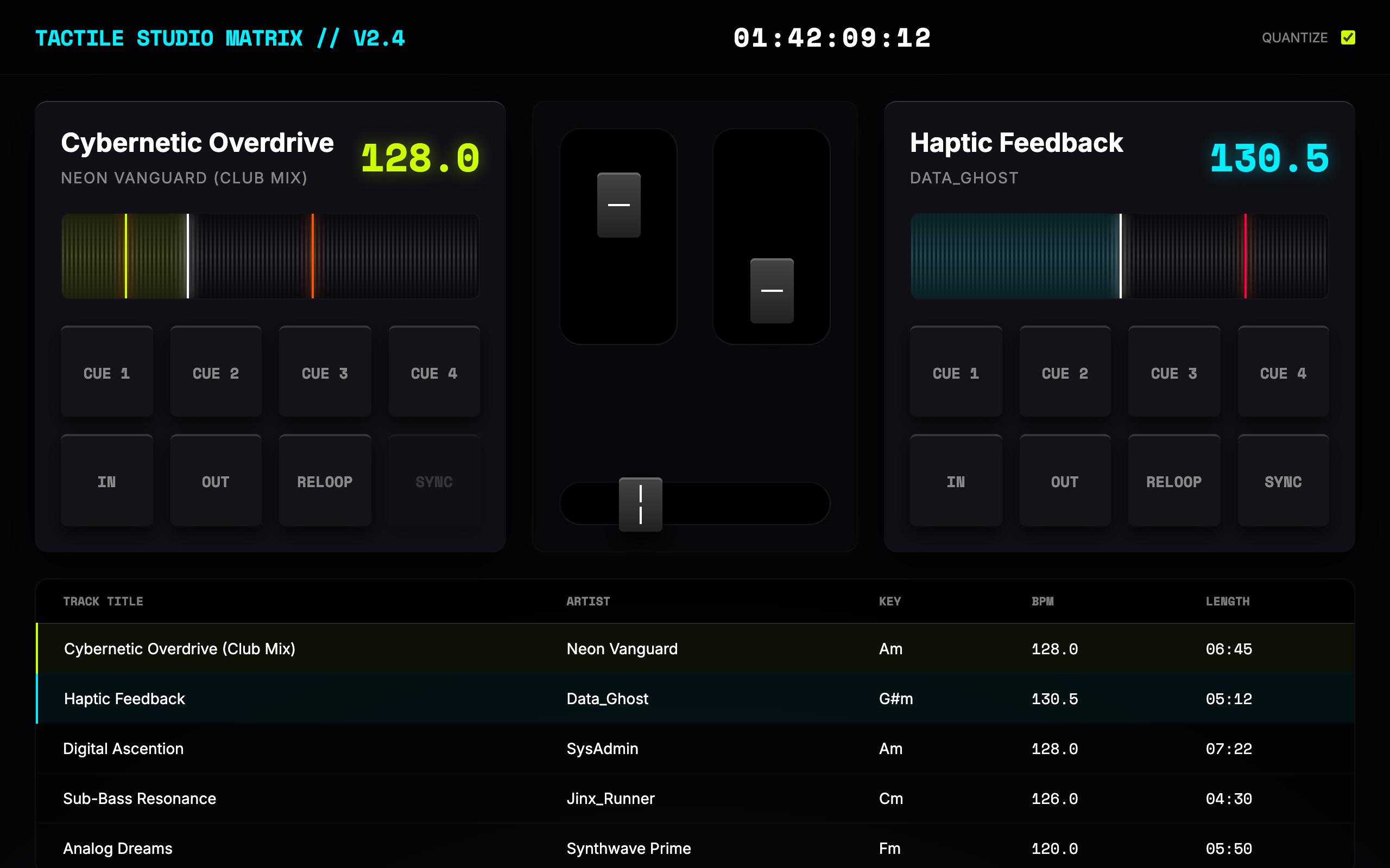 DJ Setlist Coordinator