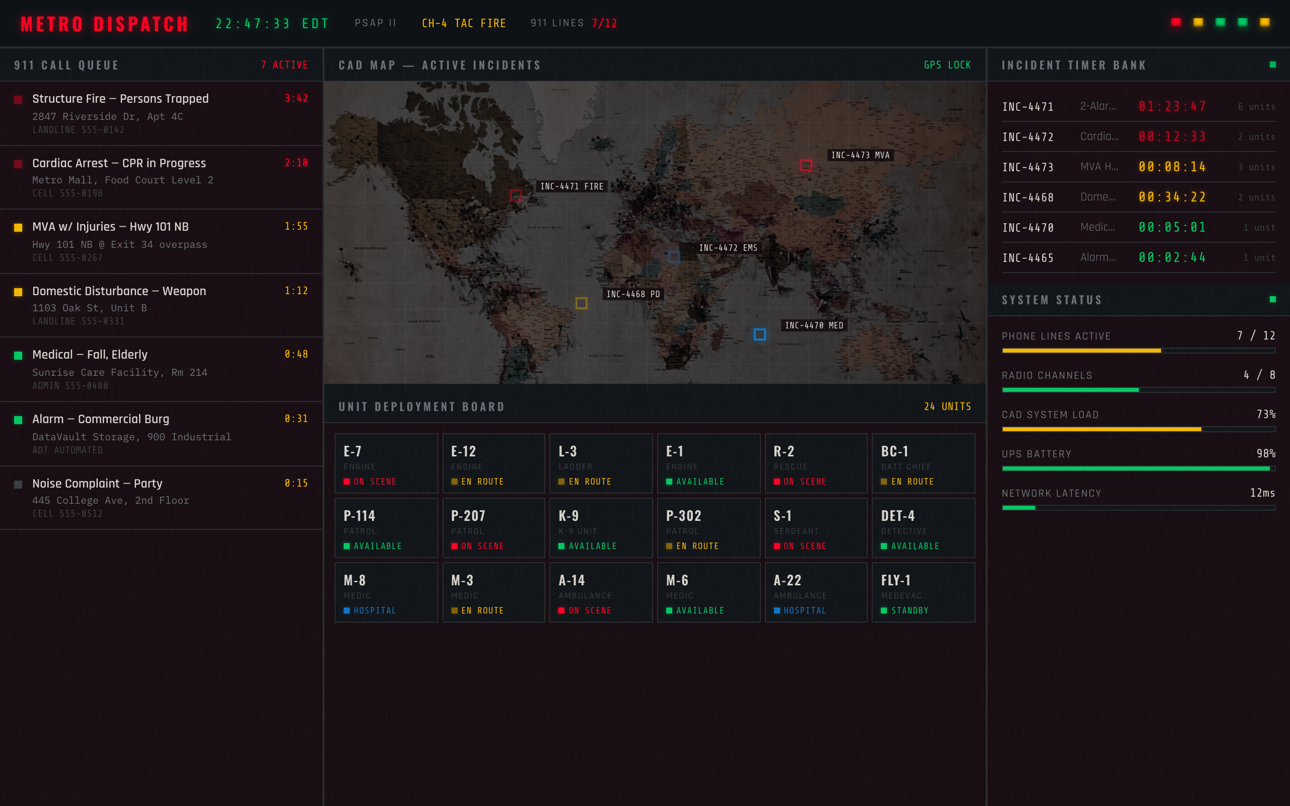 Emergency Dispatch Console
