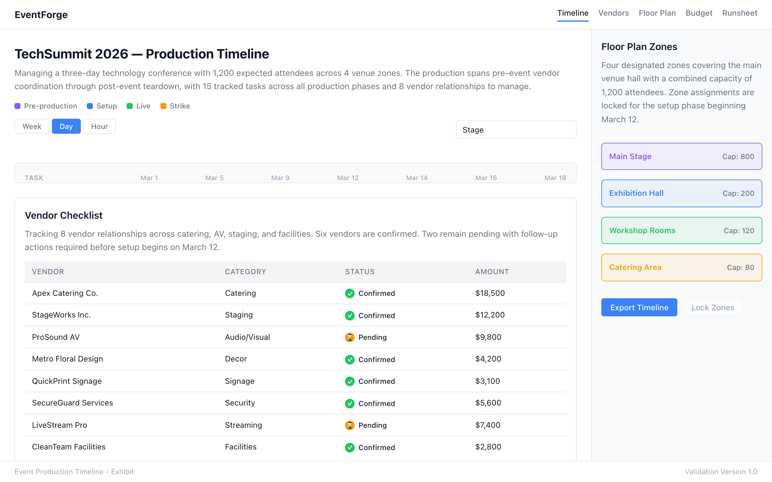 Event Production Timeline