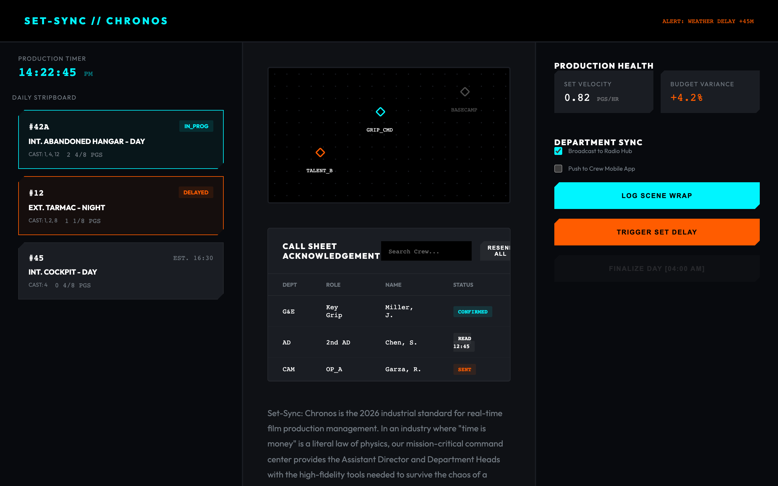 Film Production Schedule