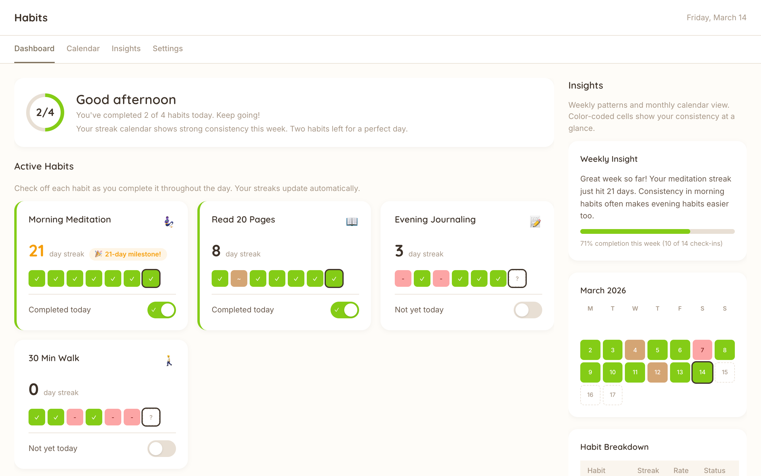 Habit Formation Tracker