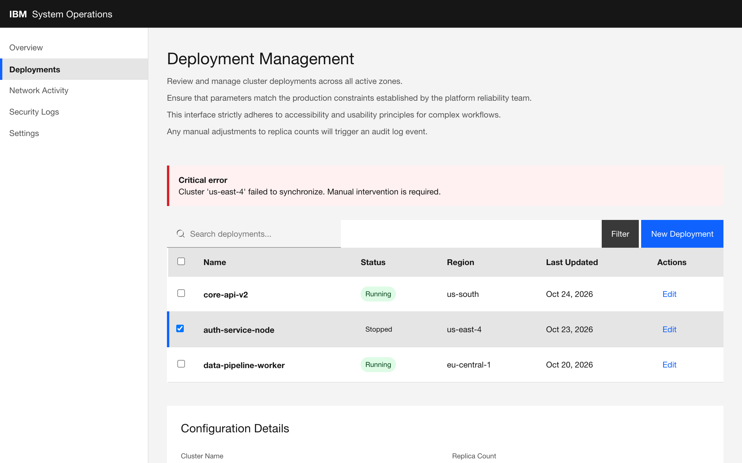 IBM Carbon Design System