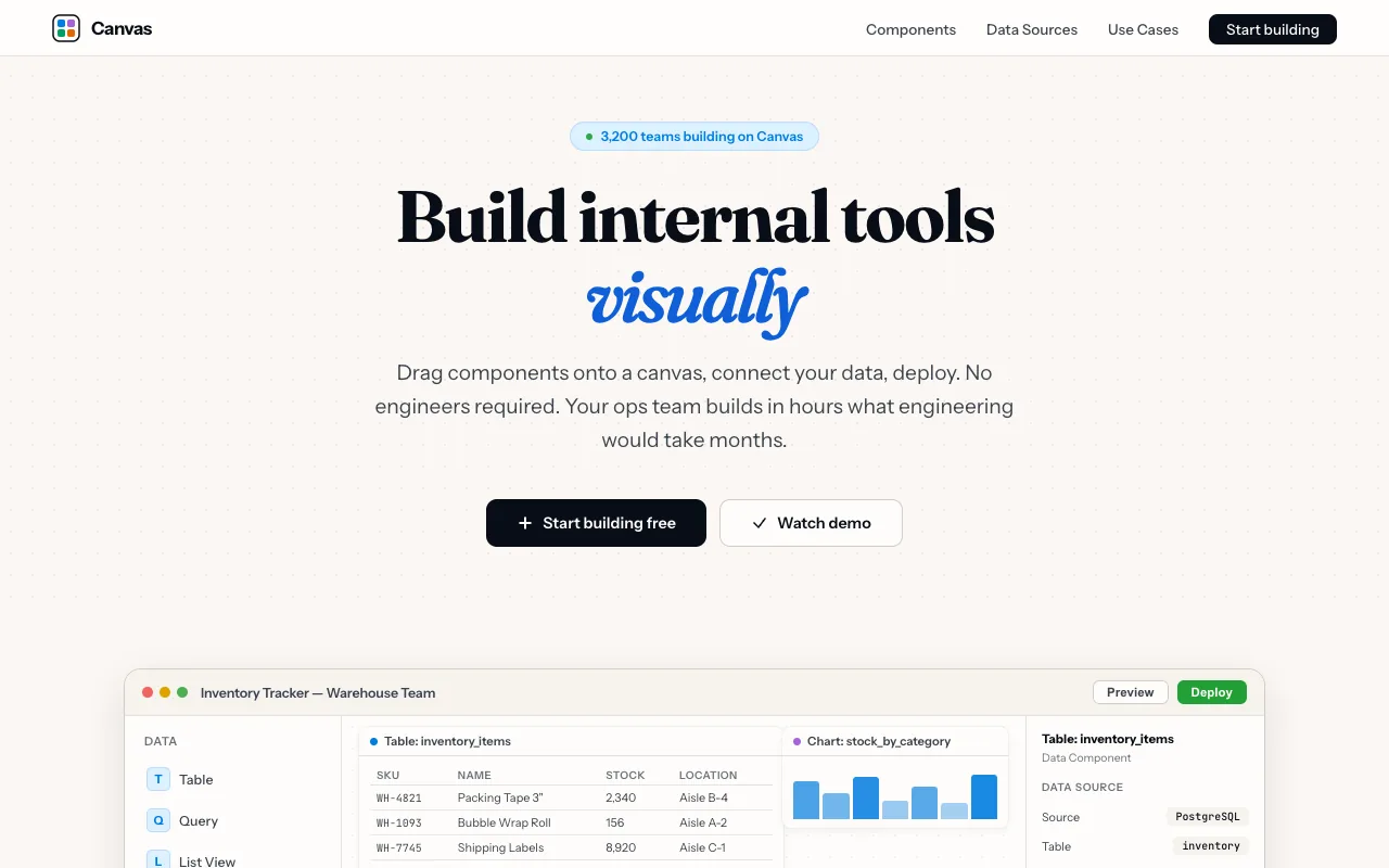 Canvas — No-Code Builder