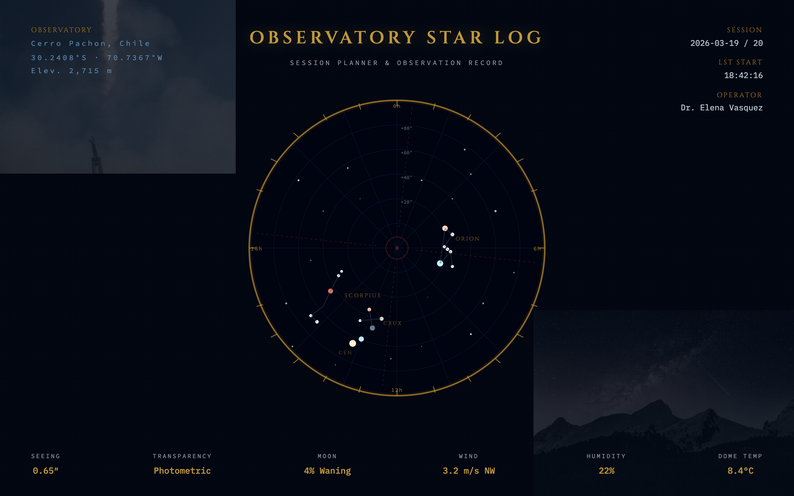 Observatory Star Log