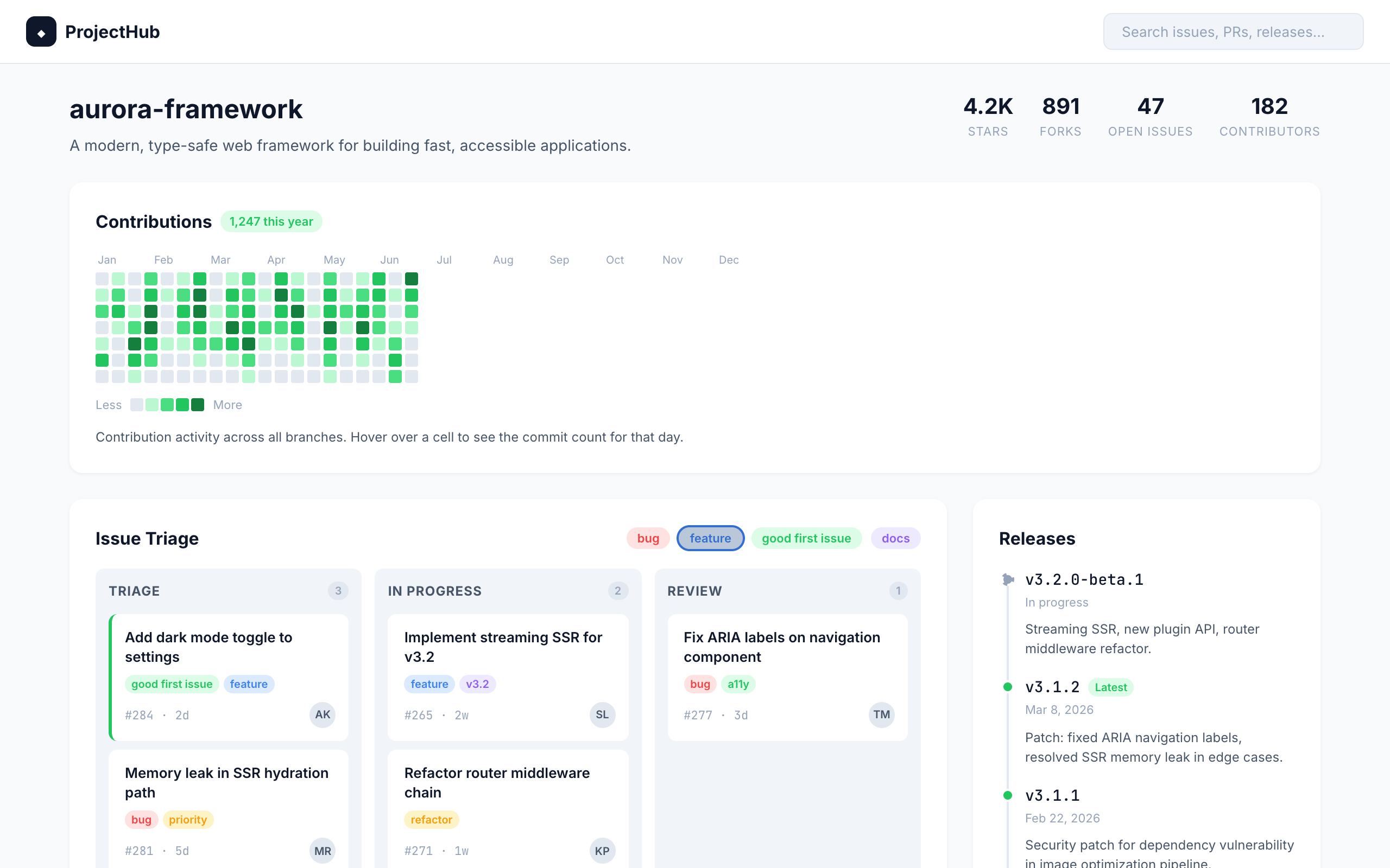 Open Source Project Hub