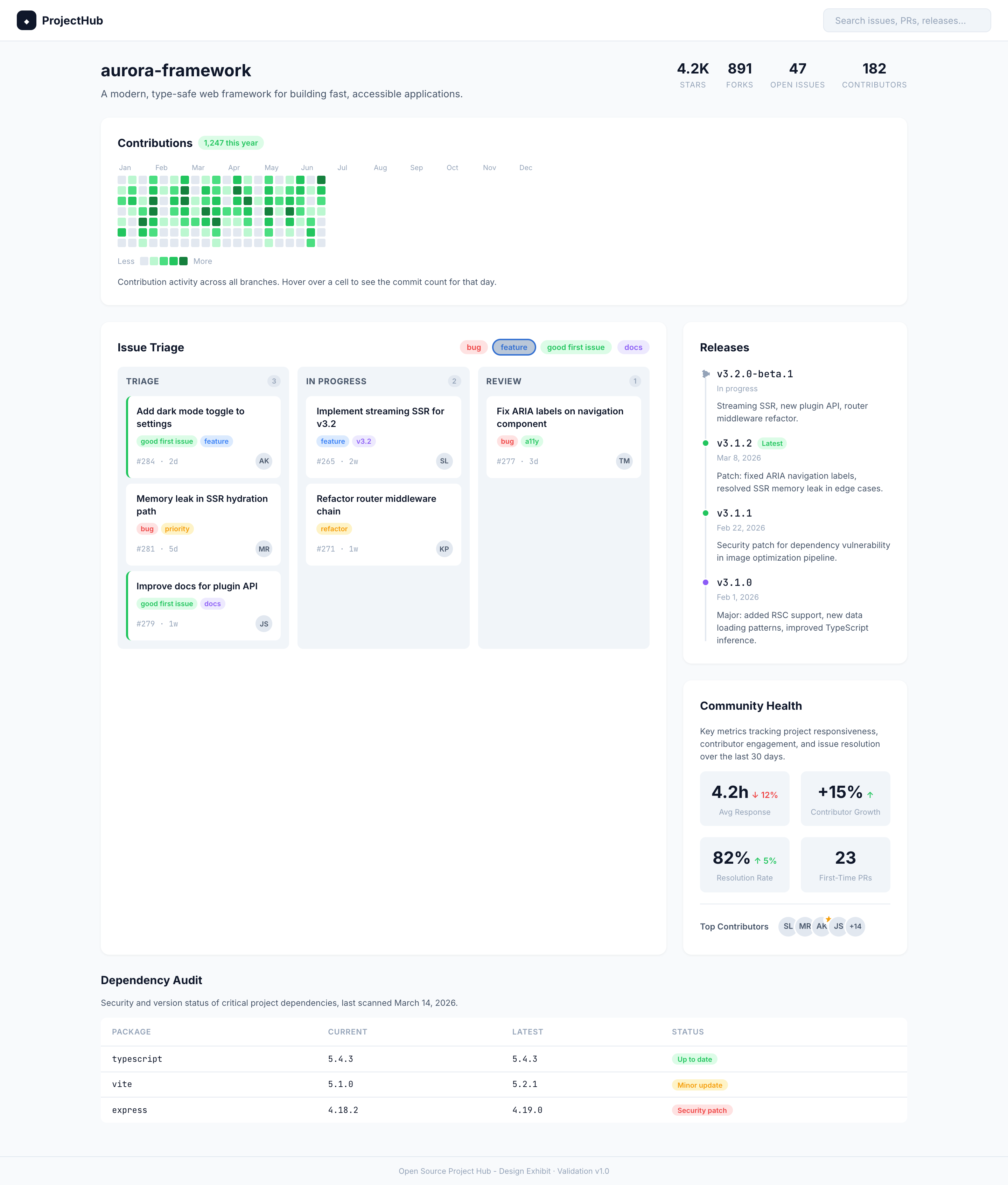 Open Source Project Hub preview