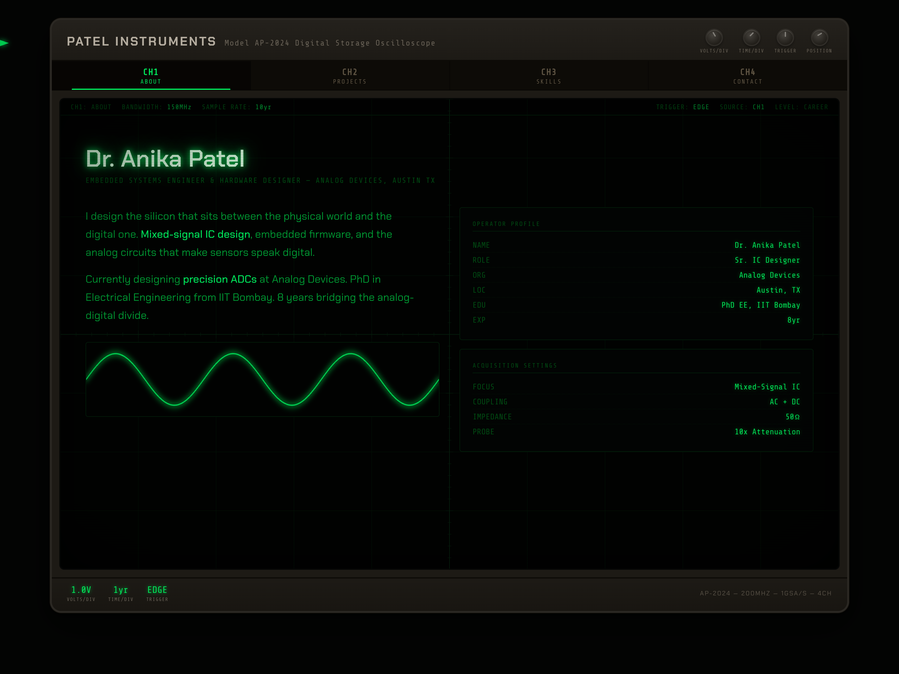 Oscilloscope Folio