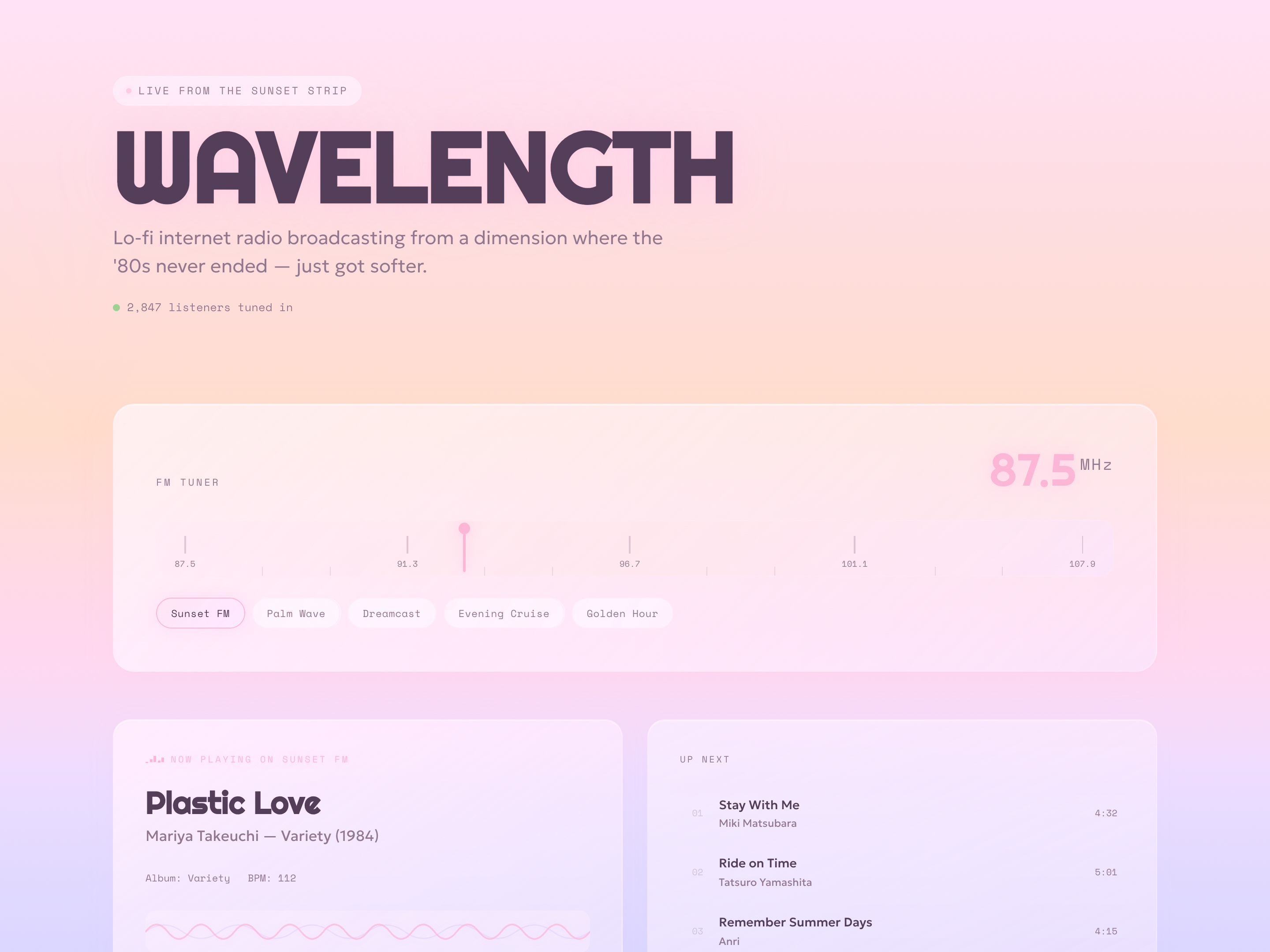 Pastel Retro-Future Radio