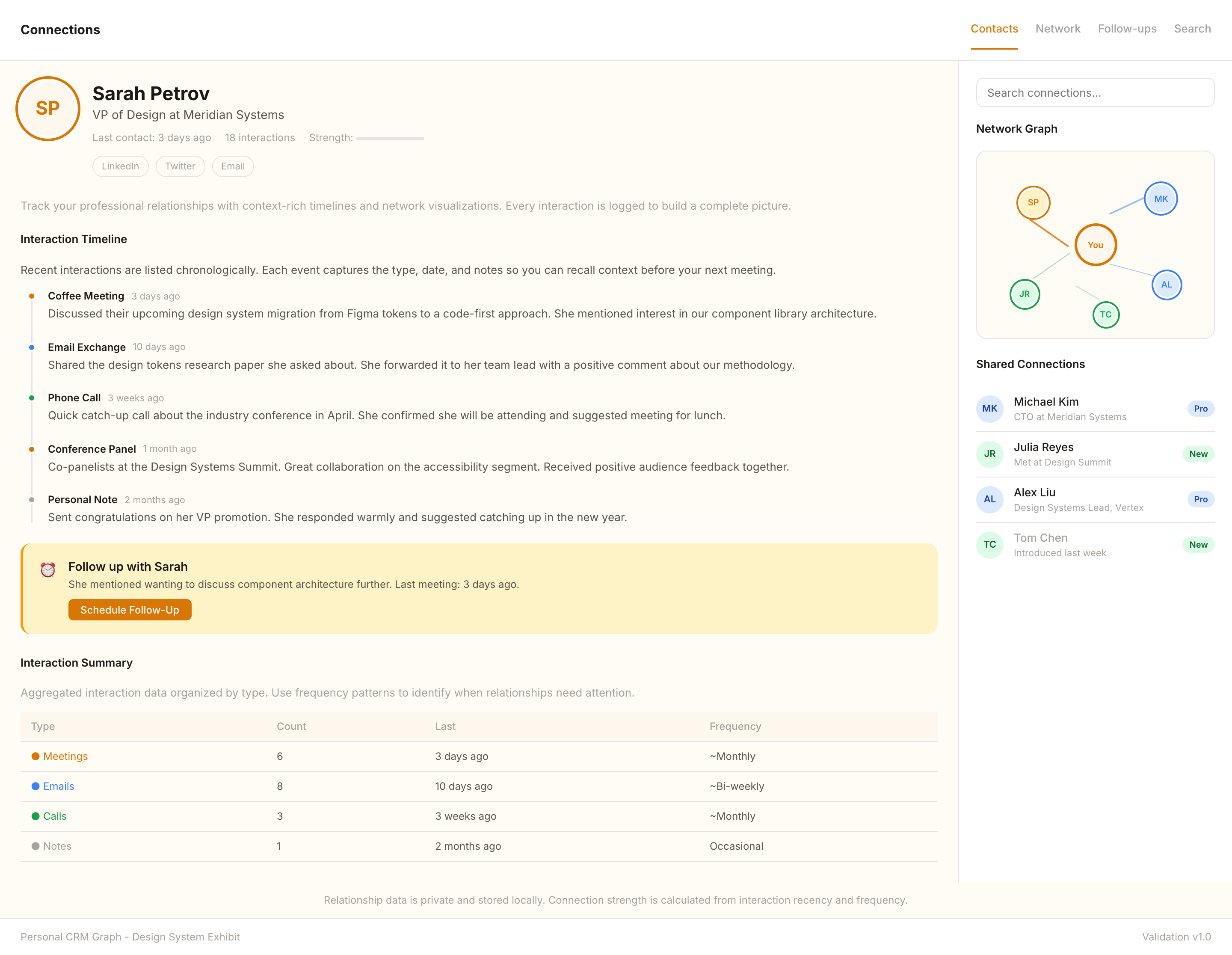 Personal CRM Graph preview