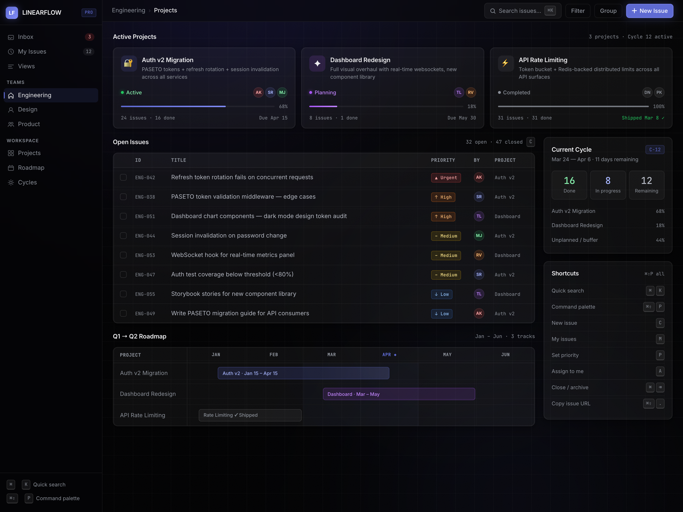 LINEARFLOW — Project Tracker