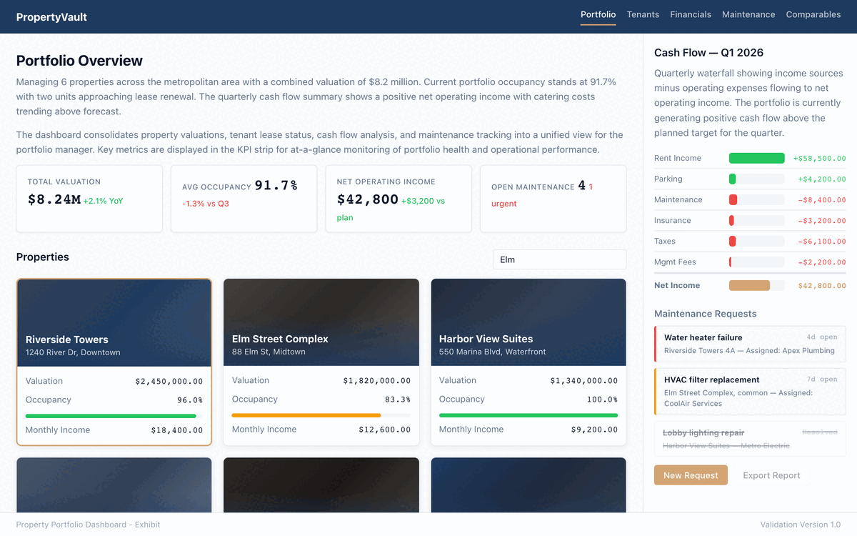 Property Portfolio Dashboard
