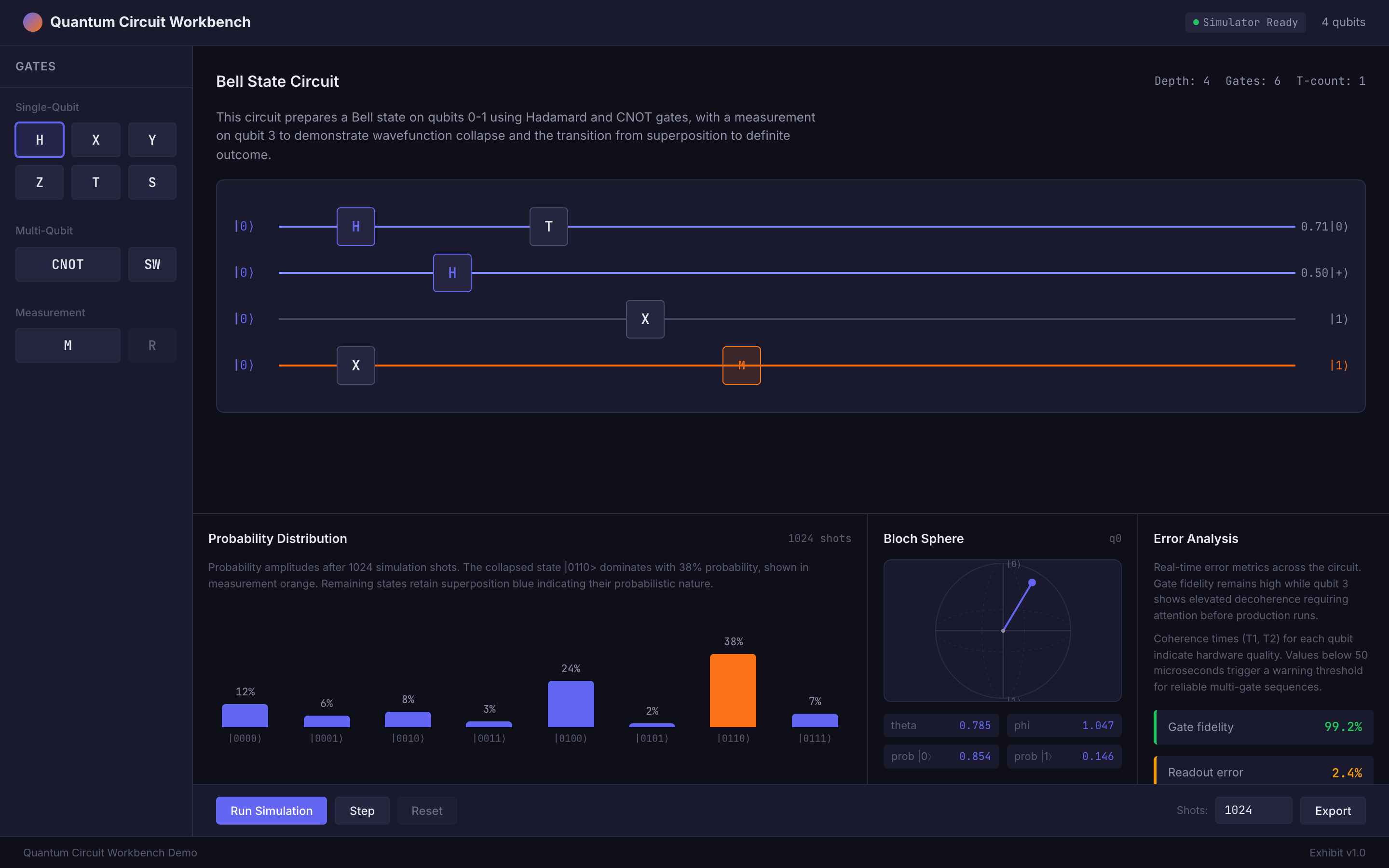 Quantum Circuit Workbench preview