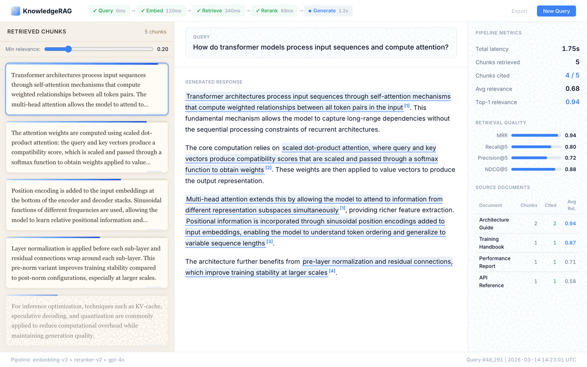 RAG Knowledge Pipeline