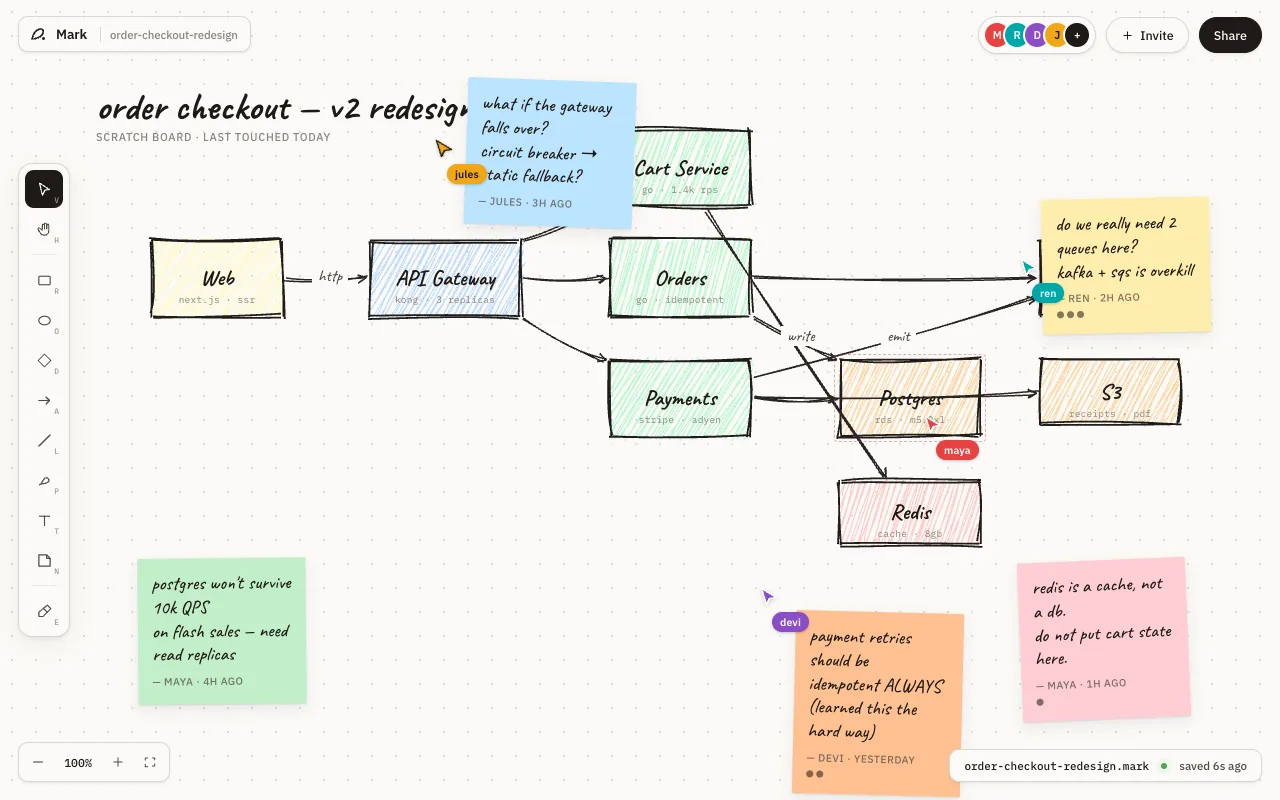 Mark — Scratch Canvas