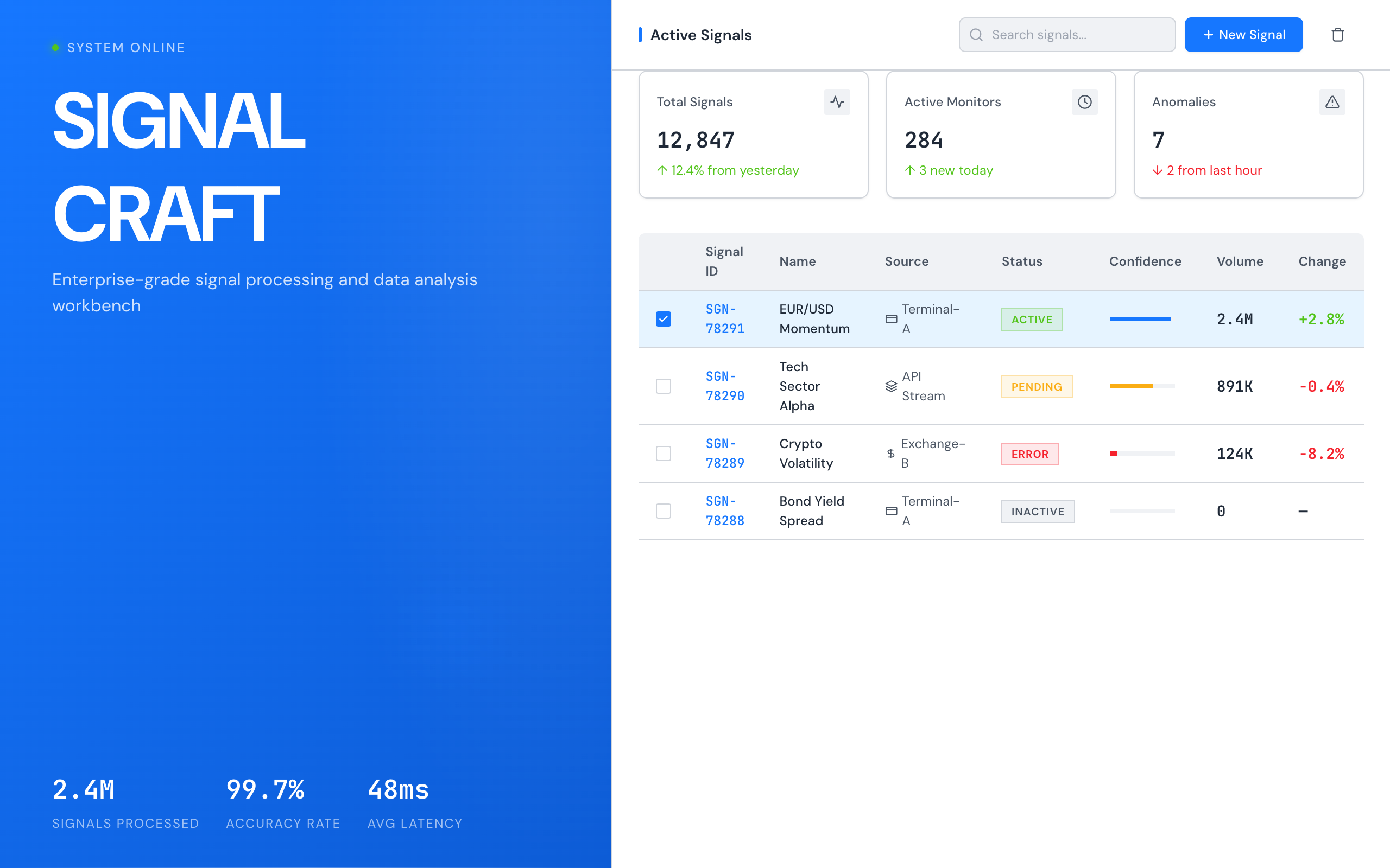 Signal Craft Workbench