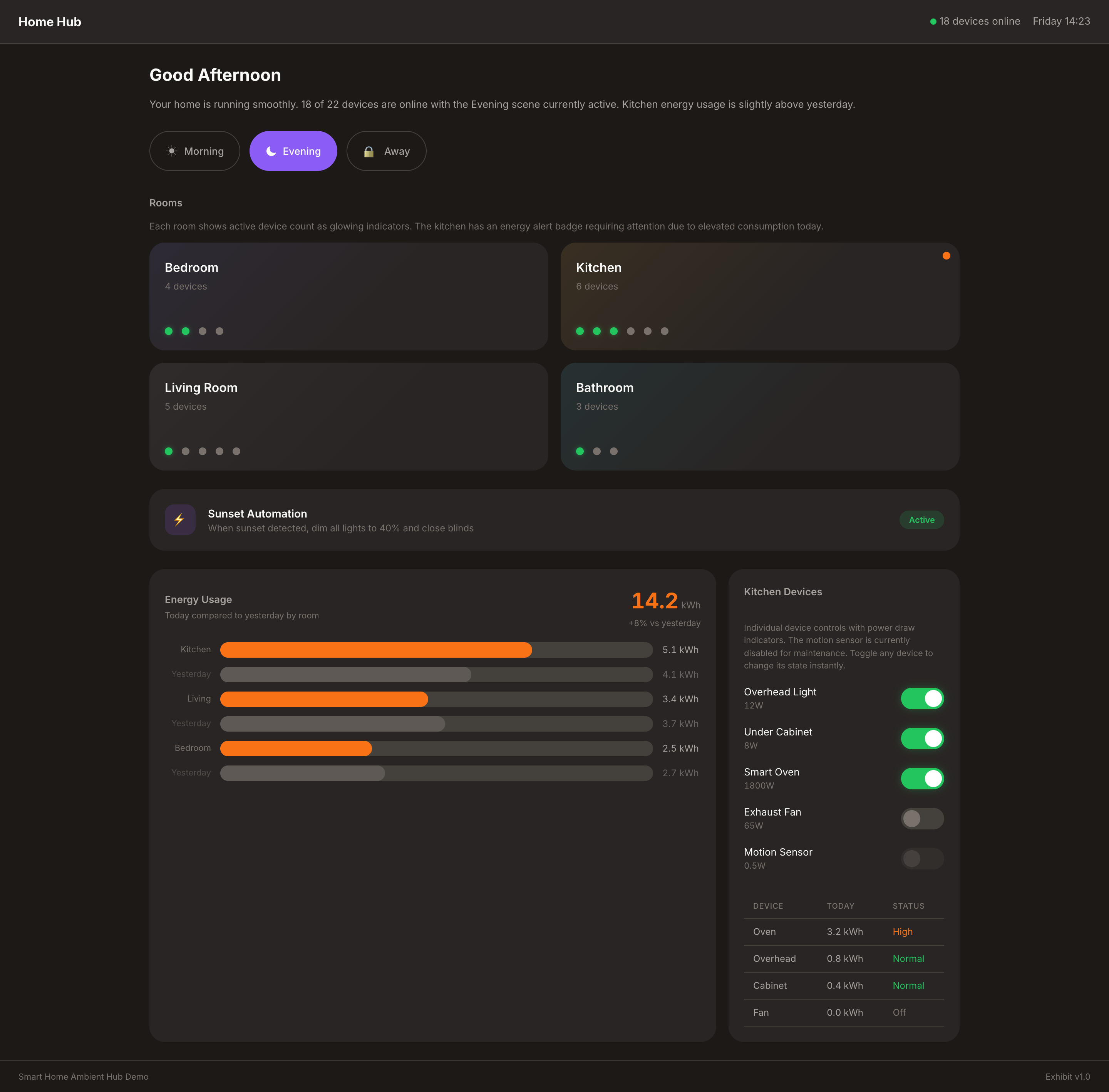 Smart Home Ambient Hub preview