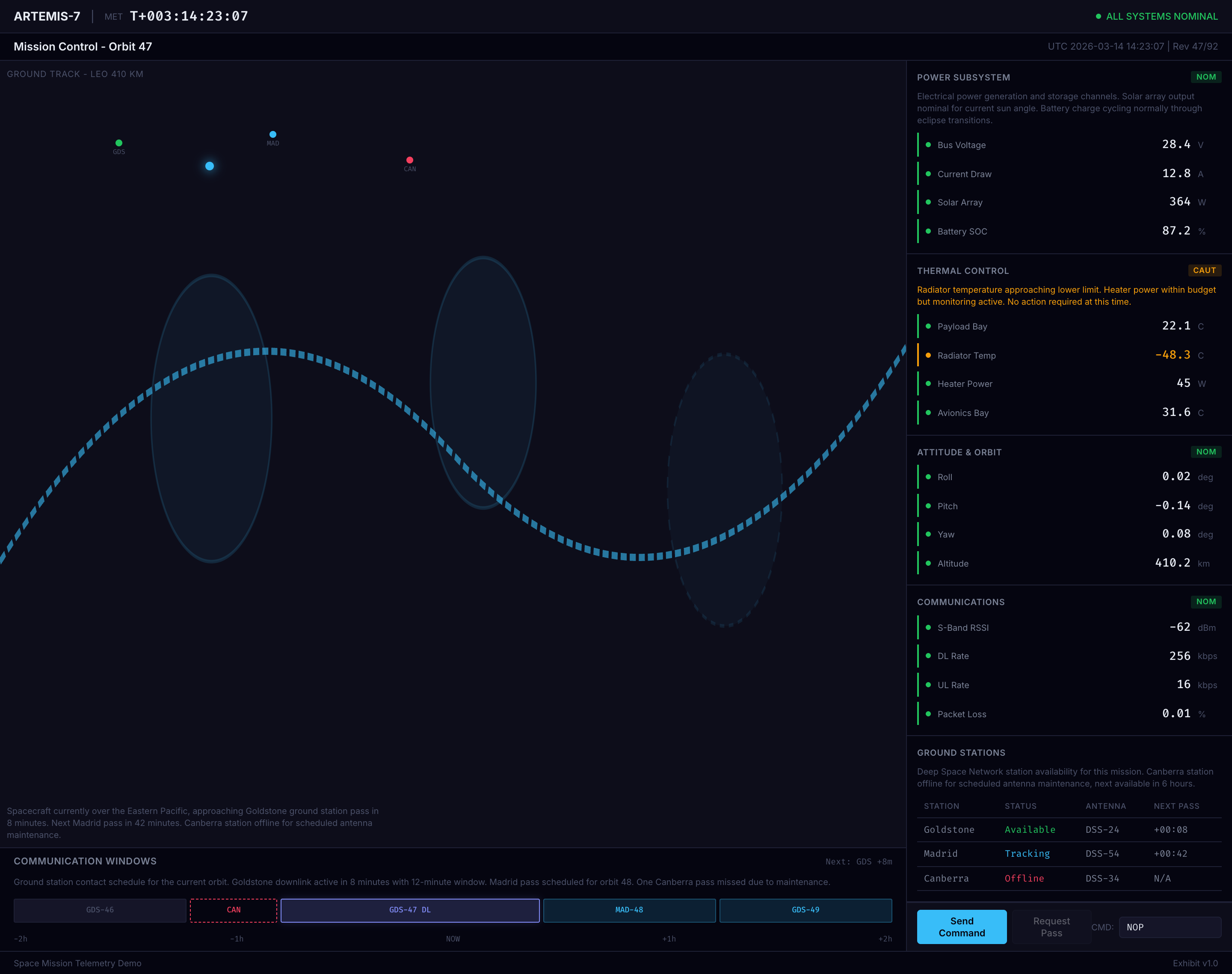 Space Mission Telemetry preview