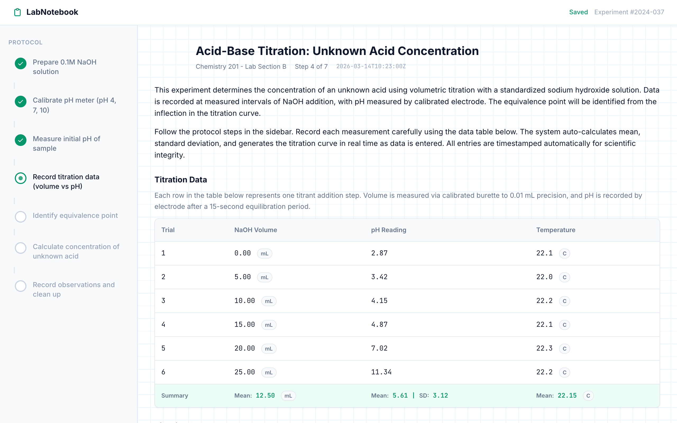 STEM Lab Digital Notebook
