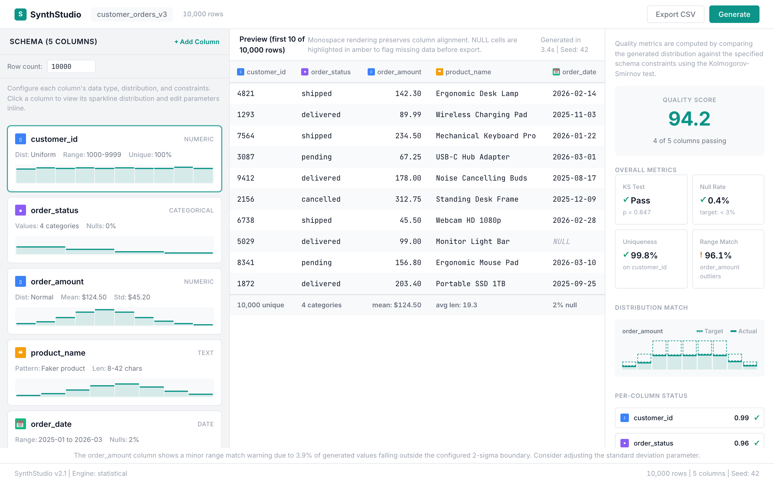 Synthetic Data Studio