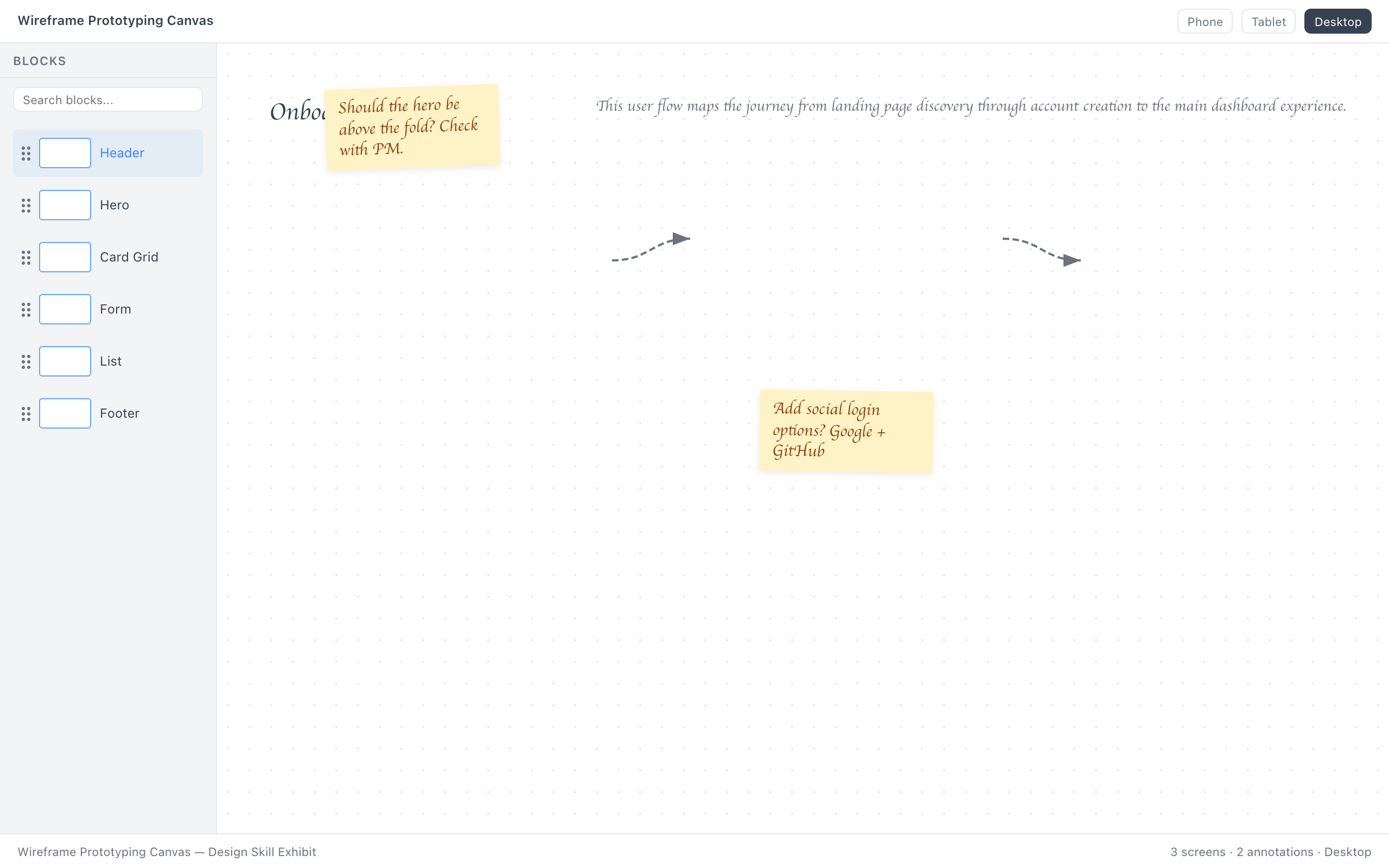 Wireframe Prototyping Canvas