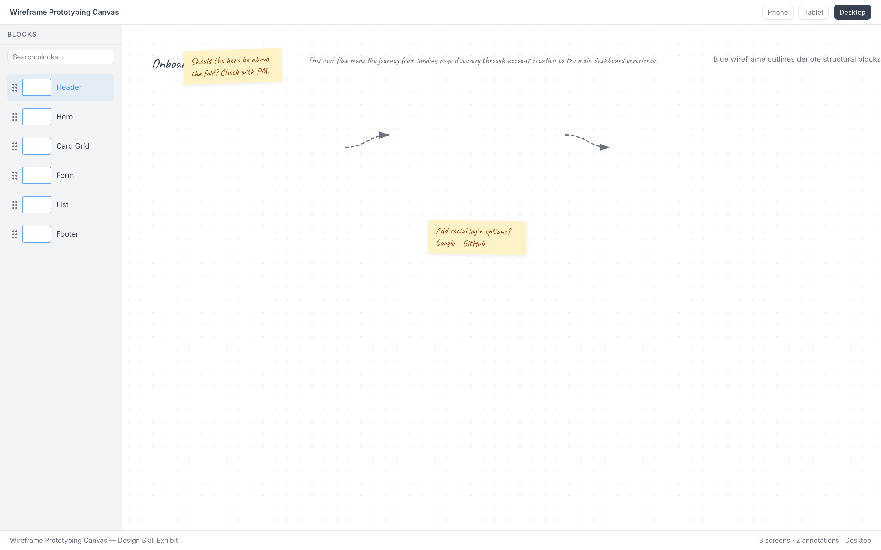 Wireframe Prototyping Canvas preview